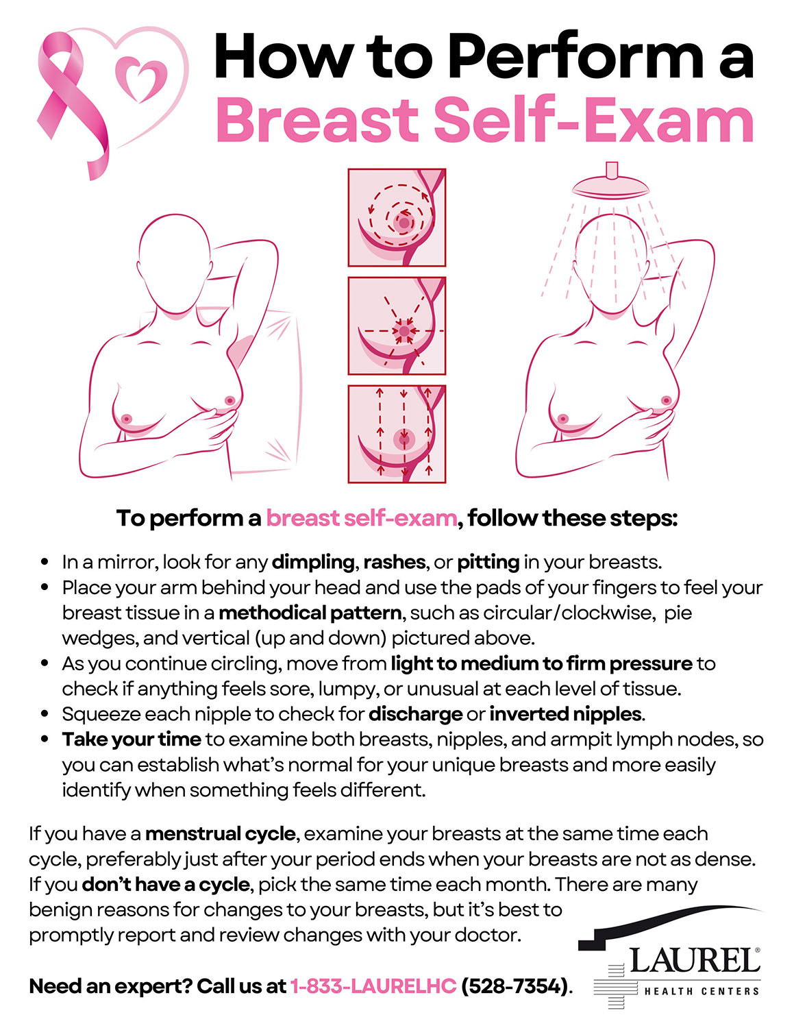 Laurel Health's Instructions for Completing a Breast Self-Exam with Infographic for Exam Technique